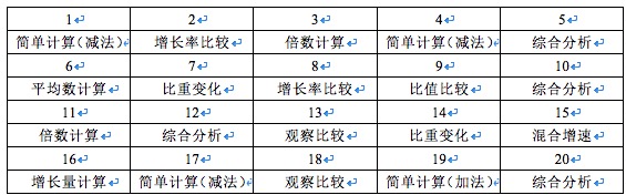 新奧天天免費(fèi)資料大全正版優(yōu)勢(shì)，全面解析與深度探討