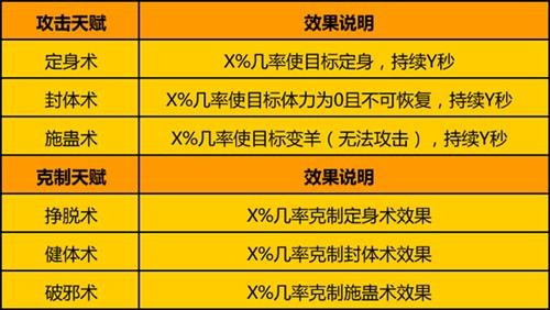 探索未來之門，揭秘2024年天天彩免費(fèi)資料的重要性與影響