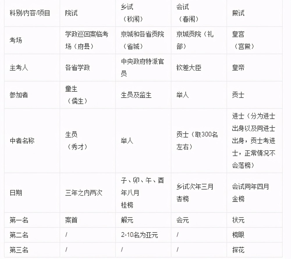 澳門免費(fèi)公開資料最準(zhǔn)的資料詳解