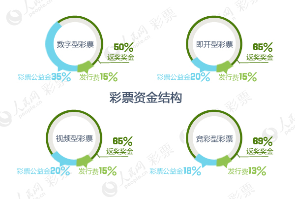 新澳今晚開獎結(jié)果查詢——揭開彩票的神秘面紗