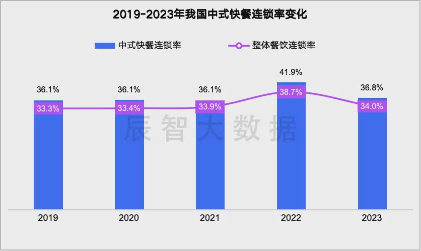 管家婆軟件資料概覽，展望2024年的數(shù)據(jù)與趨勢(shì)分析