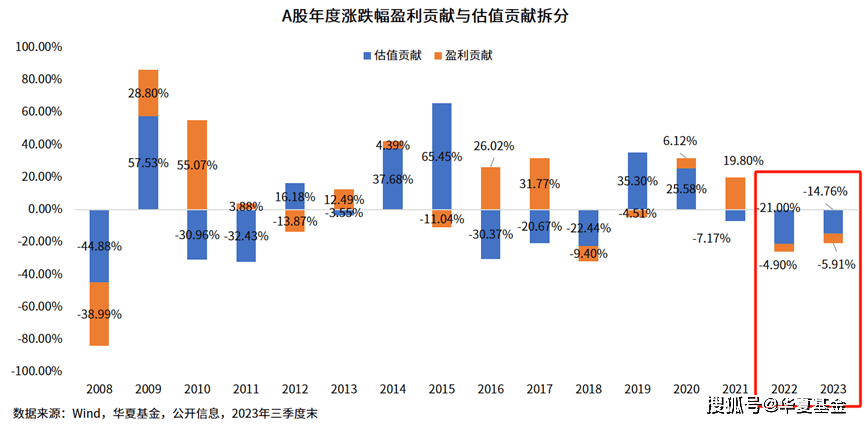 探索未來，聚焦新澳門六肖的獨(dú)特魅力與預(yù)測(cè)趨勢(shì)（2024展望）