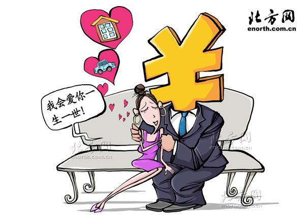 國(guó)外測(cè)試拜金女最新現(xiàn)象探究