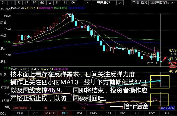 現(xiàn)貨瀝青最新行情分析