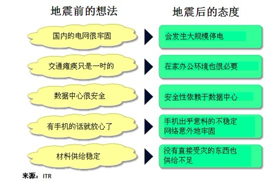 荊州地震最新消息，全面解讀與應對策略