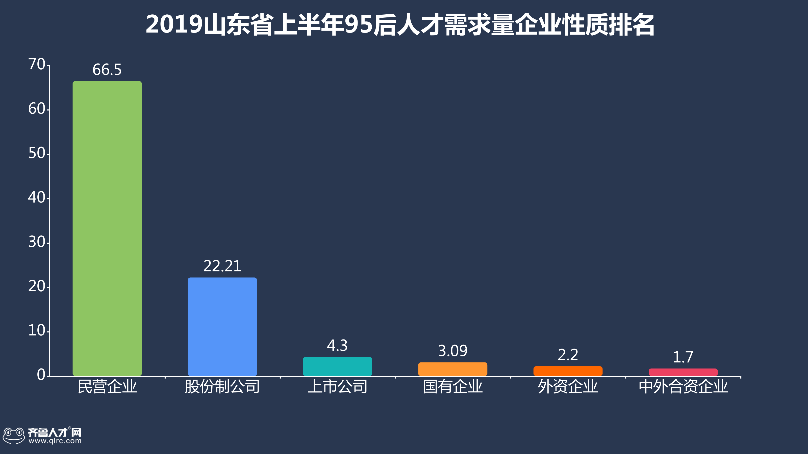 探索萊陽最新招聘趨勢，58同城萊陽招聘分析