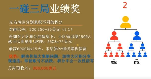 揭秘2016衛(wèi)康最新獎金制度，激勵與機(jī)遇并存