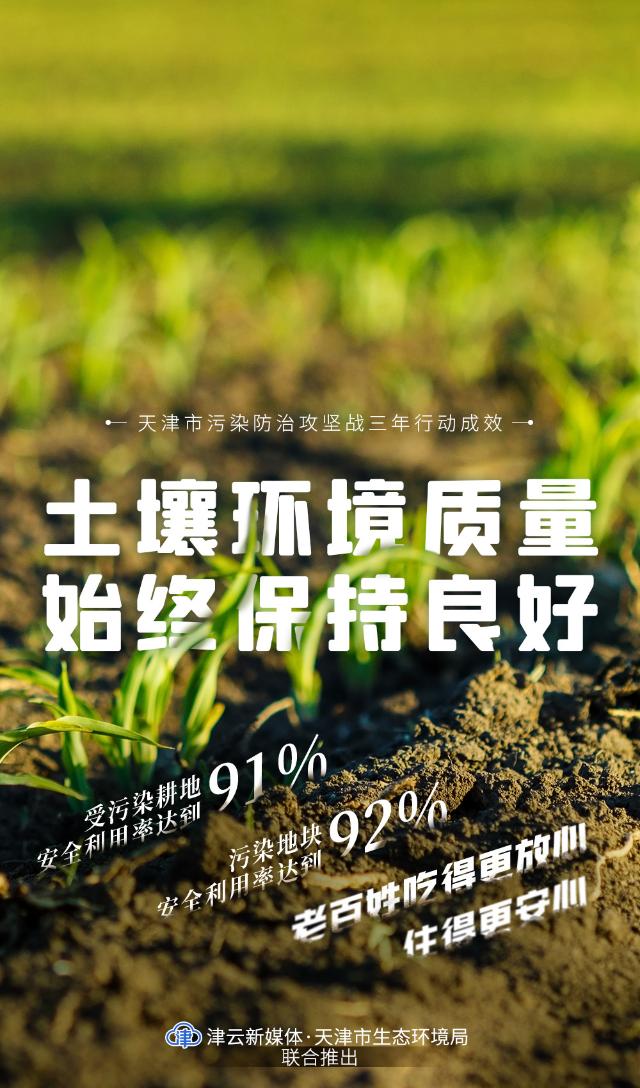 天津污染最新消息，城市環(huán)境治理的新進(jìn)展與挑戰(zhàn)