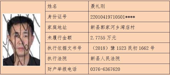 最新沙河老賴名單公布，揭示失信者的真面目