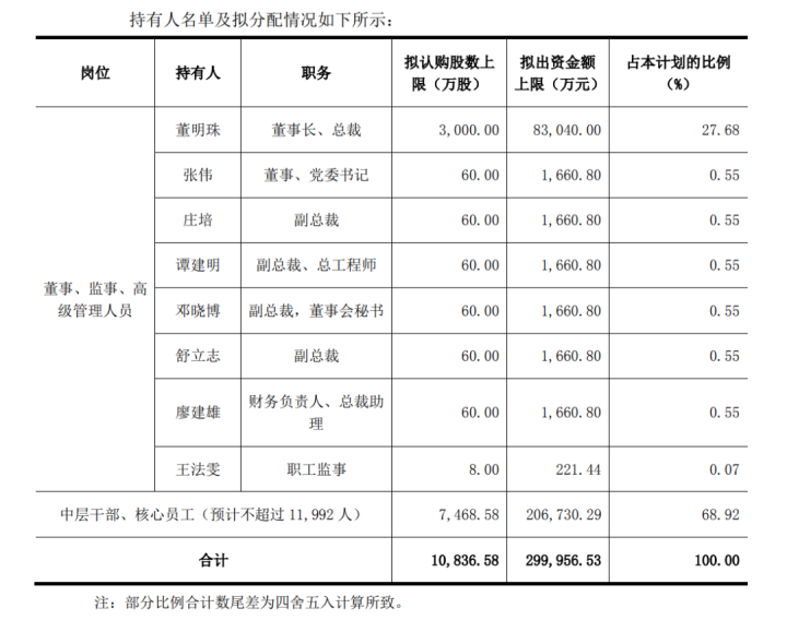 復合廠最新聘師傅信息及其影響