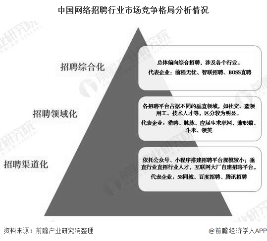 北京最新做飯女工招工，行業(yè)現(xiàn)狀、職業(yè)前景與未來發(fā)展